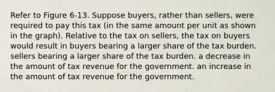 Refer to Figure 6-13. Suppose buyers, rather than sellers, were required to pay this tax (in the same amount per unit as shown in the graph). Relative to the tax on sellers, the tax on buyers would result in buyers bearing a larger share of the tax burden. sellers bearing a larger share of the tax burden. a decrease in the amount of tax revenue for the government. an increase in the amount of tax revenue for the government.