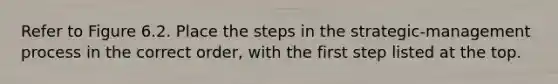 Refer to Figure 6.2. Place the steps in the strategic-management process in the correct order, with the first step listed at the top.