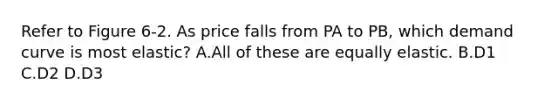 Refer to Figure 6-2. As price falls from PA to PB, which demand curve is most elastic? A.All of these are equally elastic. B.D1 C.D2 D.D3