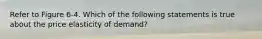 Refer to Figure 6-4. Which of the following statements is true about the price elasticity of demand?