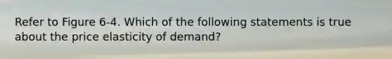 Refer to Figure 6-4. Which of the following statements is true about the price elasticity of demand?