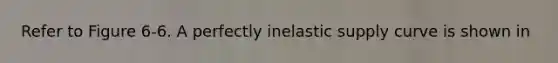 Refer to Figure 6-6. A perfectly inelastic supply curve is shown in