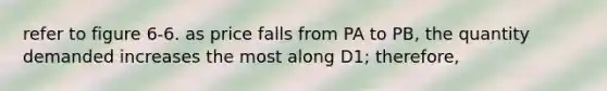 refer to figure 6-6. as price falls from PA to PB, the quantity demanded increases the most along D1; therefore,