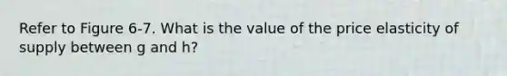 Refer to Figure 6-7. What is the value of the price elasticity of supply between g and h?