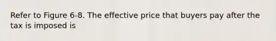 Refer to Figure 6-8. The effective price that buyers pay after the tax is imposed is