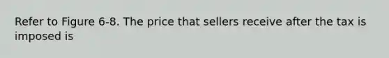 Refer to Figure 6-8. The price that sellers receive after the tax is imposed is