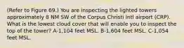 (Refer to Figure 69.) You are inspecting the lighted towers approximately 8 NM SW of the Corpus Christi Intl airport (CRP). What is the lowest cloud cover that will enable you to inspect the top of the tower? A-1,104 feet MSL. B-1,604 feet MSL. C-1,054 feet MSL.