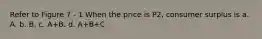 Refer to Figure 7 - 1 When the price is P2, consumer surplus is a. A. b. B. c. A+B. d. A+B+C