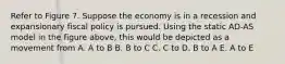 Refer to Figure 7. Suppose the economy is in a recession and expansionary fiscal policy is pursued. Using the static AD-AS model in the figure above, this would be depicted as a movement from A. A to B B. B to C C. C to D. B to A E. A to E