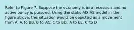 Refer to Figure 7. Suppose the economy is in a recession and no active policy is pursued. Using the static AD-AS model in the figure above, this situation would be depicted as a movement from A. A to BB. B to AC. C to BD. A to EE. C to D