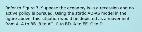 Refer to Figure 7. Suppose the economy is in a recession and no active policy is pursued. Using the static AD-AS model in the figure above, this situation would be depicted as a movement from A. A to BB. B to AC. C to BD. A to EE. C to D