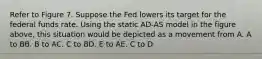 Refer to Figure 7. Suppose the Fed lowers its target for the federal funds rate. Using the static AD-AS model in the figure above, this situation would be depicted as a movement from A. A to BB. B to AC. C to BD. E to AE. C to D