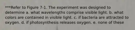 ***Refer to Figure 7-1. The experiment was designed to determine a. what wavelengths comprise visible light. b. what colors are contained in visible light. c. if bacteria are attracted to oxygen. d. if photosynthesis releases oxygen. e. none of these