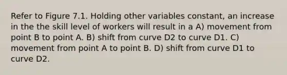 Refer to Figure 7.1. Holding other variables constant, an increase in the the skill level of workers will result in a A) movement from point B to point A. B) shift from curve D2 to curve D1. C) movement from point A to point B. D) shift from curve D1 to curve D2.