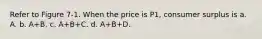 Refer to Figure 7-1. When the price is P1, consumer surplus is a. A. b. A+B. c. A+B+C. d. A+B+D.