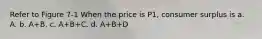 Refer to Figure 7-1 When the price is P1, consumer surplus is a. A. b. A+B. c. A+B+C. d. A+B+D