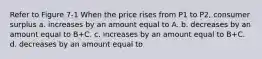 Refer to Figure 7-1 When the price rises from P1 to P2, consumer surplus a. increases by an amount equal to A. b. decreases by an amount equal to B+C. c. increases by an amount equal to B+C. d. decreases by an amount equal to