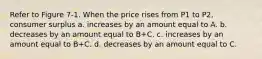 Refer to Figure 7-1. When the price rises from P1 to P2, consumer surplus a. increases by an amount equal to A. b. decreases by an amount equal to B+C. c. increases by an amount equal to B+C. d. decreases by an amount equal to C.