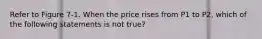 Refer to Figure 7-1. When the price rises from P1 to P2, which of the following statements is not true?