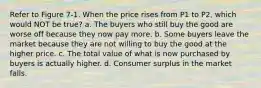 Refer to Figure 7-1. When the price rises from P1 to P2, which would NOT be true? a. The buyers who still buy the good are worse off because they now pay more. b. Some buyers leave the market because they are not willing to buy the good at the higher price. c. The total value of what is now purchased by buyers is actually higher. d. Consumer surplus in the market falls.