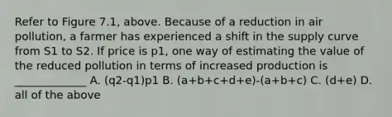 Refer to Figure 7.1, above. Because of a reduction in air pollution, a farmer has experienced a shift in the supply curve from S1 to S2. If price is p1, one way of estimating the value of the reduced pollution in terms of increased production is _____________ A. (q2-q1)p1 B. (a+b+c+d+e)-(a+b+c) C. (d+e) D. all of the above
