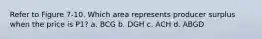 Refer to Figure 7-10. Which area represents producer surplus when the price is P1? a. BCG b. DGH c. ACH d. ABGD