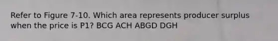 Refer to Figure 7-10. Which area represents producer surplus when the price is P1? BCG ACH ABGD DGH