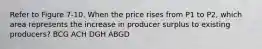 Refer to Figure 7-10. When the price rises from P1 to P2, which area represents the increase in producer surplus to existing producers? BCG ACH DGH ABGD