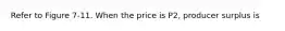 Refer to Figure 7-11. When the price is P2, producer surplus is