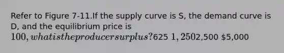 Refer to Figure 7-11.If the supply curve is S, the demand curve is D, and the equilibrium price is 100, what is the producer surplus?625 1,2502,500 5,000