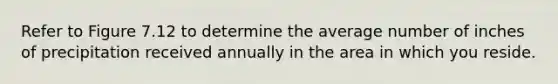 Refer to Figure 7.12 to determine the average number of inches of precipitation received annually in the area in which you reside.