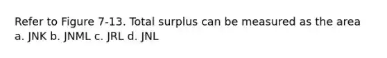 Refer to Figure 7-13. Total surplus can be measured as the area a. JNK b. JNML c. JRL d. JNL