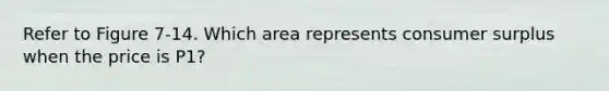 Refer to Figure 7-14. Which area represents consumer surplus when the price is P1?