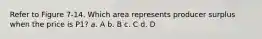 Refer to Figure 7-14. Which area represents producer surplus when the price is P1? a. A b. B c. C d. D