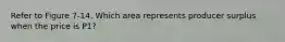 Refer to Figure 7-14. Which area represents producer surplus when the price is P1?