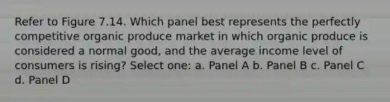 Refer to Figure 7.14. Which panel best represents the perfectly competitive organic produce market in which organic produce is considered a normal good, and the average income level of consumers is rising? Select one: a. Panel A b. Panel B c. Panel C d. Panel D