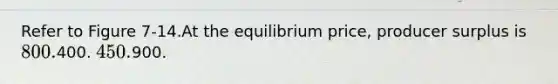 Refer to Figure 7-14.At the equilibrium price, producer surplus is 800.400. 450.900.