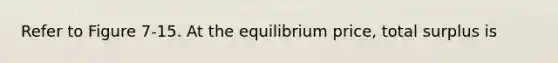 Refer to Figure 7-15. At the equilibrium price, total surplus is