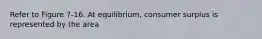 Refer to Figure 7-16. At equilibrium, consumer surplus is represented by the area