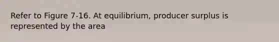 Refer to Figure 7-16. At equilibrium, producer surplus is represented by the area