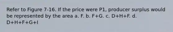 Refer to Figure 7-16. If the price were P1, producer surplus would be represented by the area a. F. b. F+G. c. D+H+F. d. D+H+F+G+I