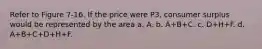 Refer to Figure 7-16. If the price were P3, consumer surplus would be represented by the area a. A. b. A+B+C. c. D+H+F. d. A+B+C+D+H+F.