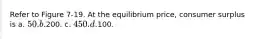 Refer to Figure 7-19. At the equilibrium price, consumer surplus is a. 50. b.200. c. 450. d.100.