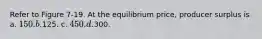 Refer to Figure 7-19. At the equilibrium price, producer surplus is a. 150. b.125. c. 450. d.300.