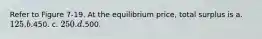 Refer to Figure 7-19. At the equilibrium price, total surplus is a. 125. b.450. c. 250. d.500.