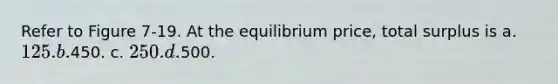 Refer to Figure 7-19. At the equilibrium price, total surplus is a. 125. b.450. c. 250. d.500.