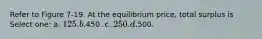 Refer to Figure 7-19. At the equilibrium price, total surplus is Select one: a. 125. b.450. c. 250. d.500.