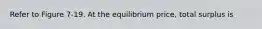 Refer to Figure 7-19. At the equilibrium price, total surplus is