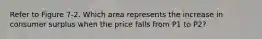 Refer to Figure 7-2. Which area represents the increase in consumer surplus when the price falls from P1 to P2?