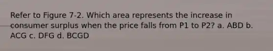 Refer to Figure 7-2. Which area represents the increase in consumer surplus when the price falls from P1 to P2? a. ABD b. ACG c. DFG d. BCGD